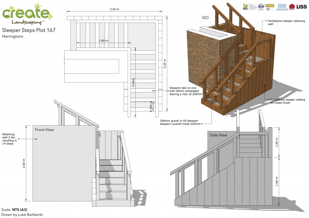 plot 167 sleeper steps harringtons