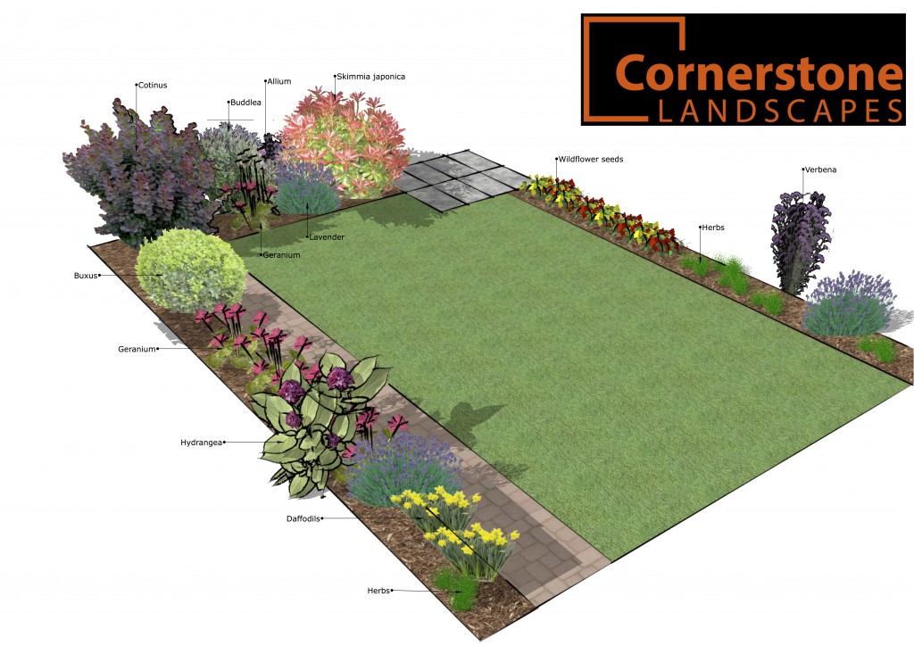 planting plan