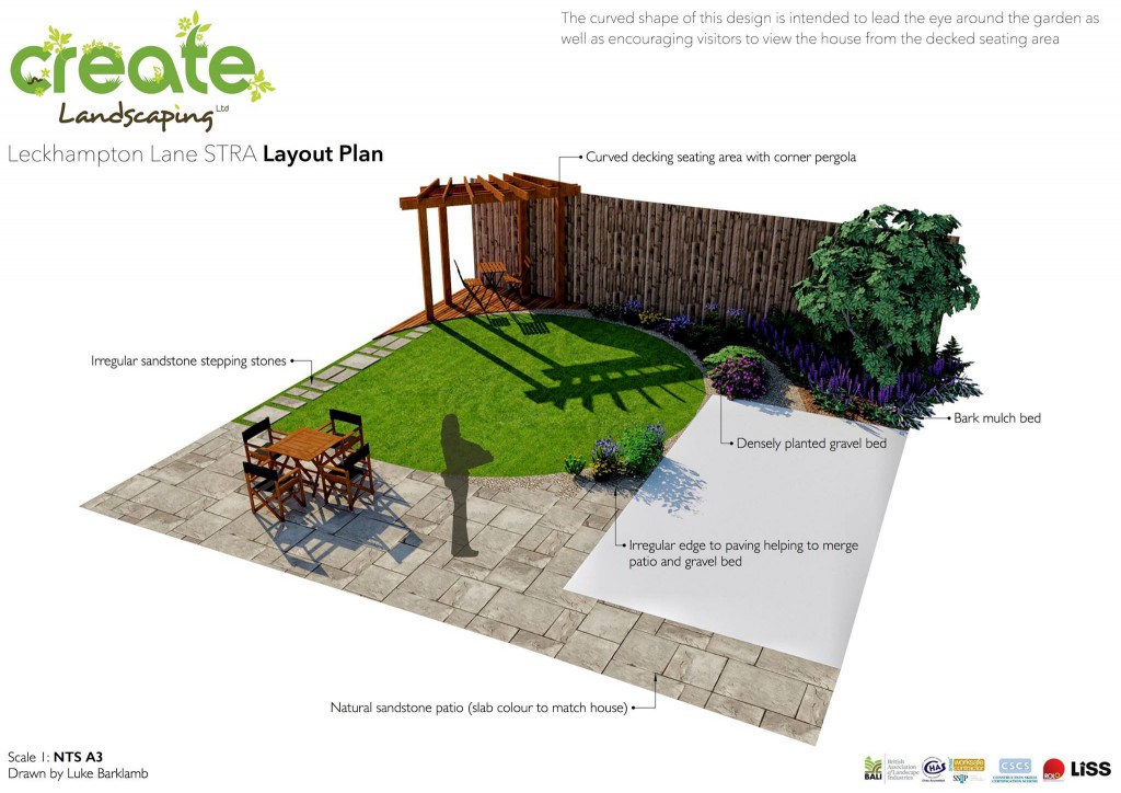 STRA layout plan